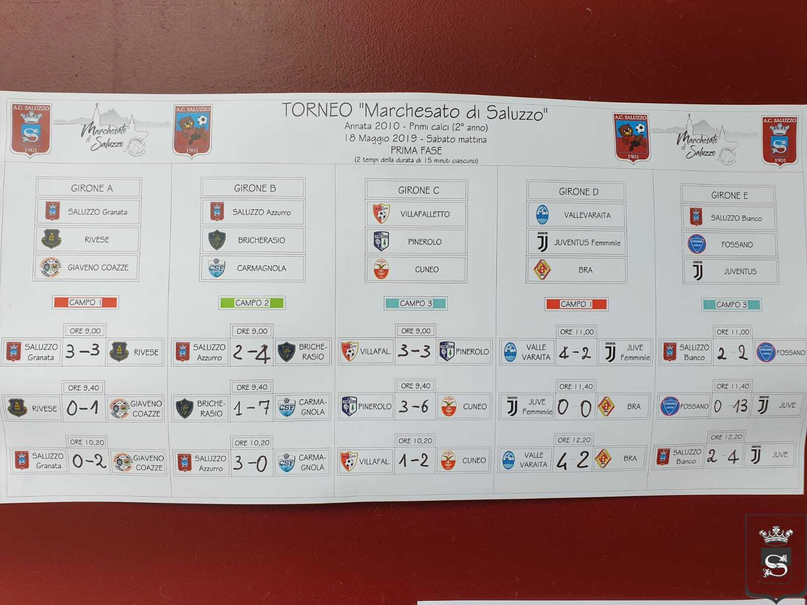 Torneo del Marchesato-38